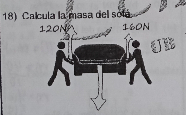 Calcula la masa del sofá
120N 160N