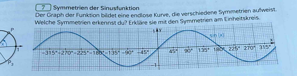 Symmetrien der Sinusfunktion
Der Graph der Funktion bildet eine endlose Kurve, die verschiedene Symmetrien aufweist.
Welche Symmetrien erkennst du? Erkläre sie mit den Symmetrien am Einheitskreis.
x