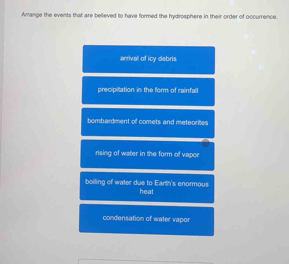 Arrange the events that are believed to have formed the hydrosphere in their order of occurrence.
arrival of icy debris
precipitation in the form of rainfall
bombardment of comets and meteorites
rising of water in the form of vapor
boiling of water due to Earth's enormous
heat
condensation of water vapor