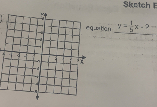 Sketch 
uation y= 1/5 x-2
-5