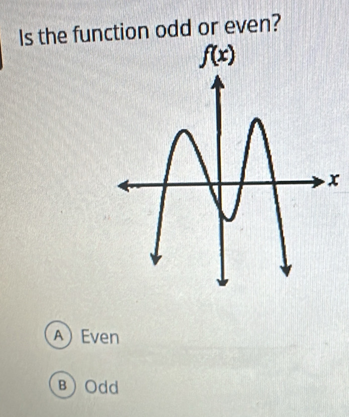 Is the function odd or even?
AEven
B)Odd