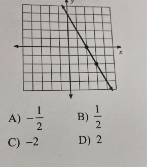 y
A) - 1/2  B)  1/2 
C) -2 D) 2