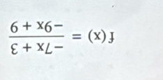 f(x)= (-7x+3)/-9x+9 