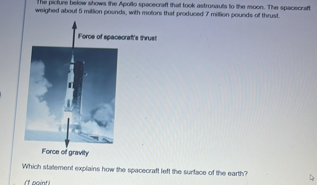 Solved: The picture below shows the Apollo spacecraft that took ...