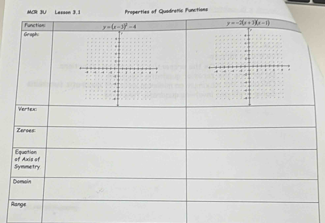 uadratic Functions