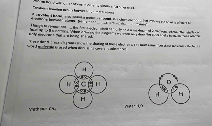 Atoms bond with other atoms in order to obtain a full outer shell. 
Covalent bonding occurs between non-metal atoms 
A covalent bond, also called a molecular bond, is a chemical bond that involves the sharing of pairs of 
electrons between atoms. (remember ........share - pair....... It rhymes) 
Things to remember…... the first electron shell can only hold a maximum of 2 electrons. All the other shells can 
hold up to 8 electrons. When drawing the diagrams we often only draw the outer shells because these are the 
only electrons that are being shared. 
These dot & cross diagrams show the sharing of these electrons. You must remember these molecules. (Note the 
word molecule is used when discussing covalent substances)
H H
Methane CH_4 Water H_2O