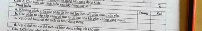 tịch từ đặng 
Cầu 2: 
én 
ho các nhất hiể