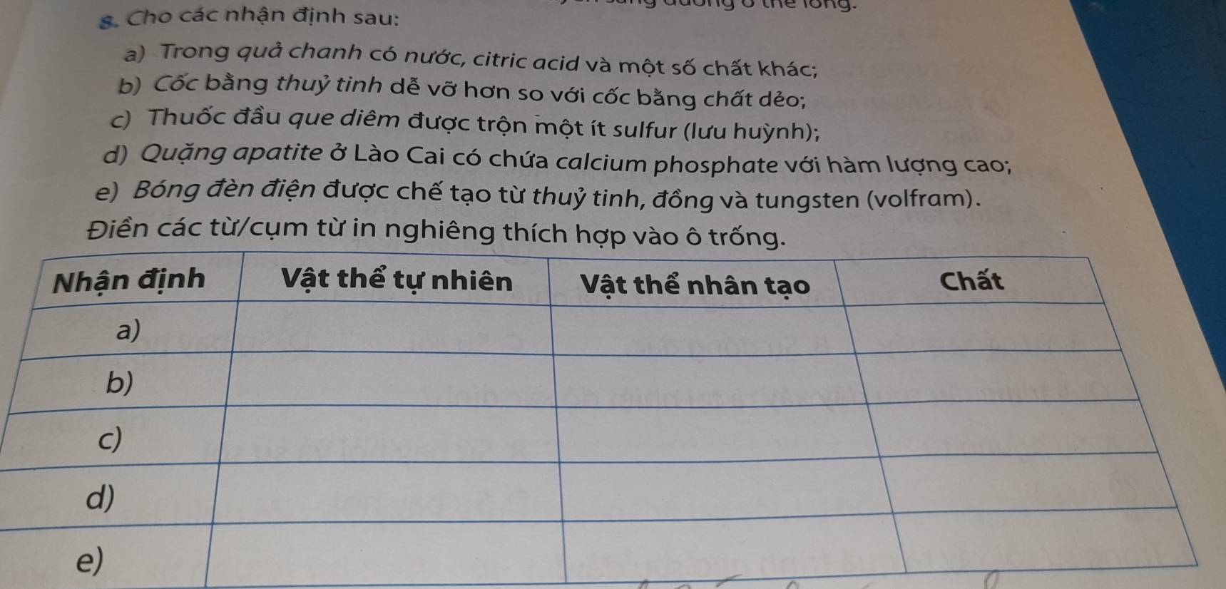 thể long. 
8. Cho các nhận định sau: 
a) Trong quả chanh có nước, citric acid và một số chất khác; 
b) Cốc bằng thuỷ tinh dễ vỡ hơn so với cốc bằng chất dẻo; 
c) Thuốc đầu que diêm được trộn một ít sulfur (lưu huỳnh); 
d) Quặng apatite ở Lào Cai có chứa calcium phosphate với hàm lượng cao; 
e) Bóng đèn điện được chế tạo từ thuỷ tinh, đồng và tungsten (volfram). 
Điền các từ/cụm từ in nghiêng thích hợp v