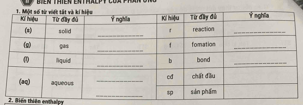 ien thien enthalpy coa phan 
2. Biến thiên enthalpy