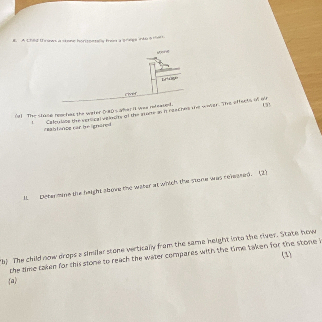 A Child throws a stone horizontally from a bridge into a river. 
stone 
bridge 
river 
(a) The stone reaches the water 0-80 s after it was released. (3) 
I. Calculate the vertical velocity of the stone as it reaches the water. The effects of air 
resistance can be ignored 
II. Determine the height above the water at which the stone was released. (2) 
(b) The child now drops a similar stone vertically from the same height into the river. State how 
(1) 
the time taken for this stone to reach the water compares with the time taken for the stone i 
(a)