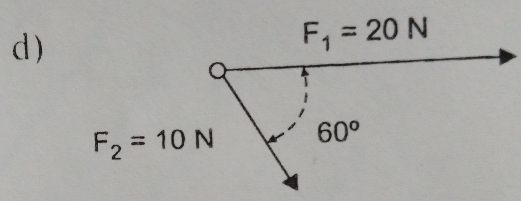 )
F_2=10N