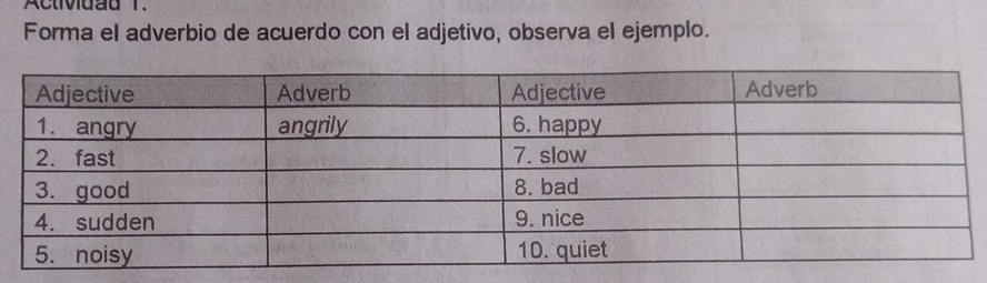 Aclividad T. 
Forma el adverbio de acuerdo con el adjetivo, observa el ejemplo.