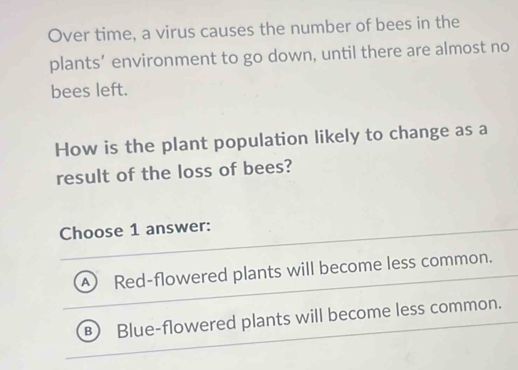 Over time, a virus causes the number of bees in the
plants’ environment to go down, until there are almost no
bees left.
How is the plant population likely to change as a
result of the loss of bees?
Choose 1 answer:
A Red-flowered plants will become less common.
B Blue-flowered plants will become less common.