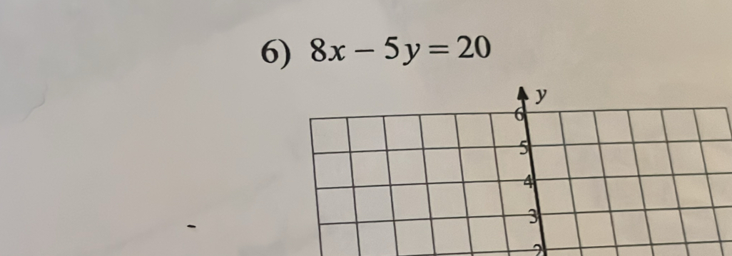 8x-5y=20