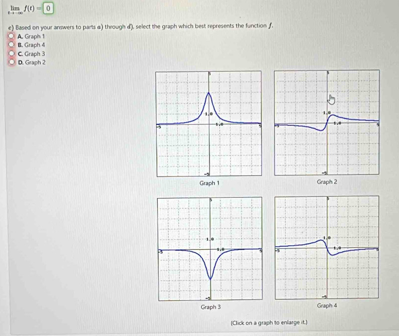 limlimits _tto -∈fty f(t)=0
e) Based on your answers to parts α) through a), select the graph which best represents the function f.
A. Graph 1
B. Graph 4
C. Graph 3
D. Graph 2
Graph 2
Graph 3
(Click on a graph to enlarge it.)