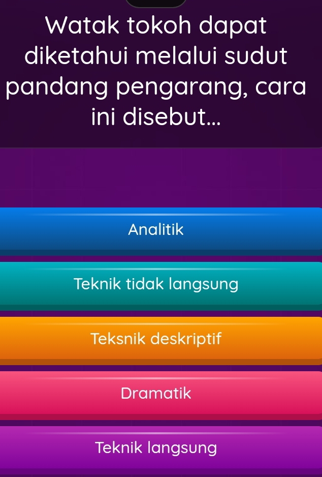 Watak tokoh dapat
diketahui melalui sudut
pandang pengarang, cara
ini disebut...
Analitik
Teknik tidak langsung
Teksnik deskriptif
Dramatik
Teknik langsung