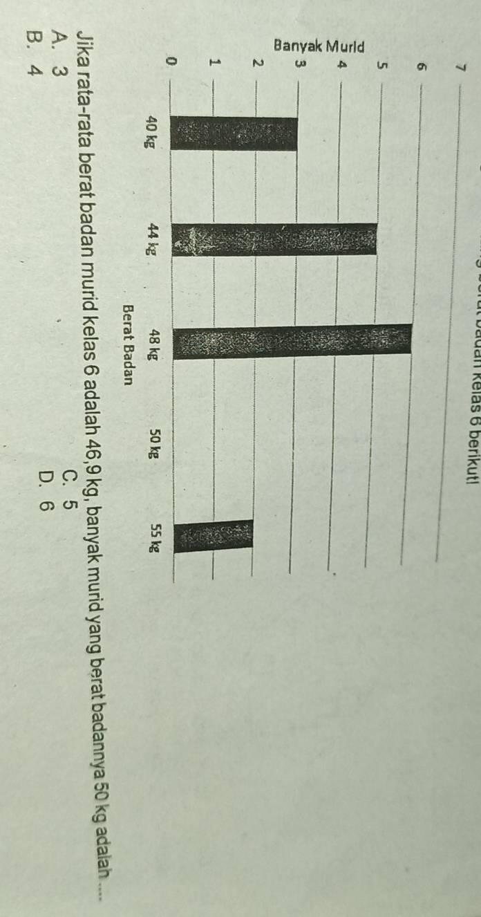 Jan kelas 6 berikut!
7
Jika rata-rata berng berat badannya 50 kg adalah ....
A. 3 C. 5
B. 4
D. 6