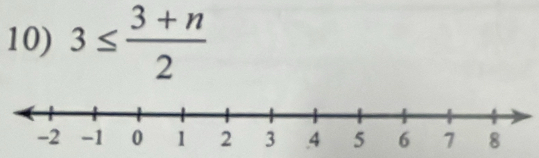 3≤  (3+n)/2 