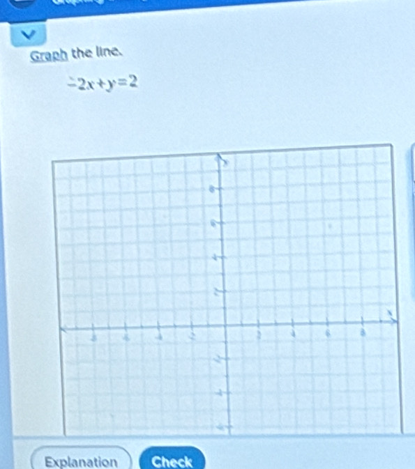 Graph the line.
-2x+y=2
Explanation Check