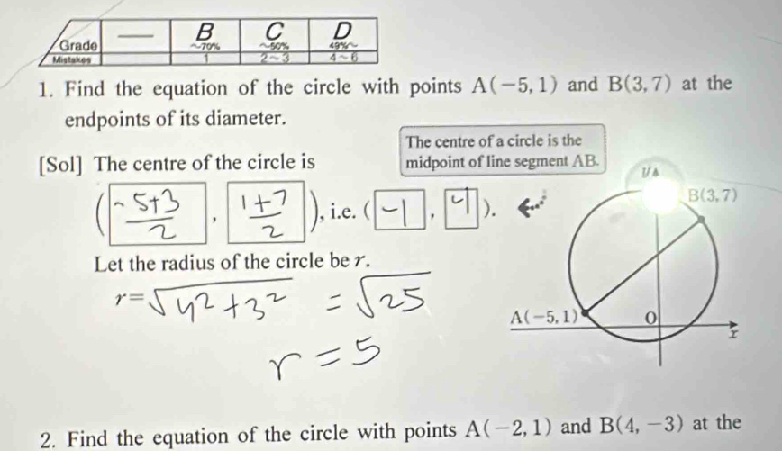 Find the equation of the circle with points A(-5,1) and B(3,7) at the
endpoints of its diameter.
The centre of a circle is the
[Sol] The centre of the circle is midpoint of line segment AB.
UA
( ) . ( ， ).
，
Let the radius of the circle be r.
2. Find the equation of the circle with points A(-2,1) and B(4,-3) at the