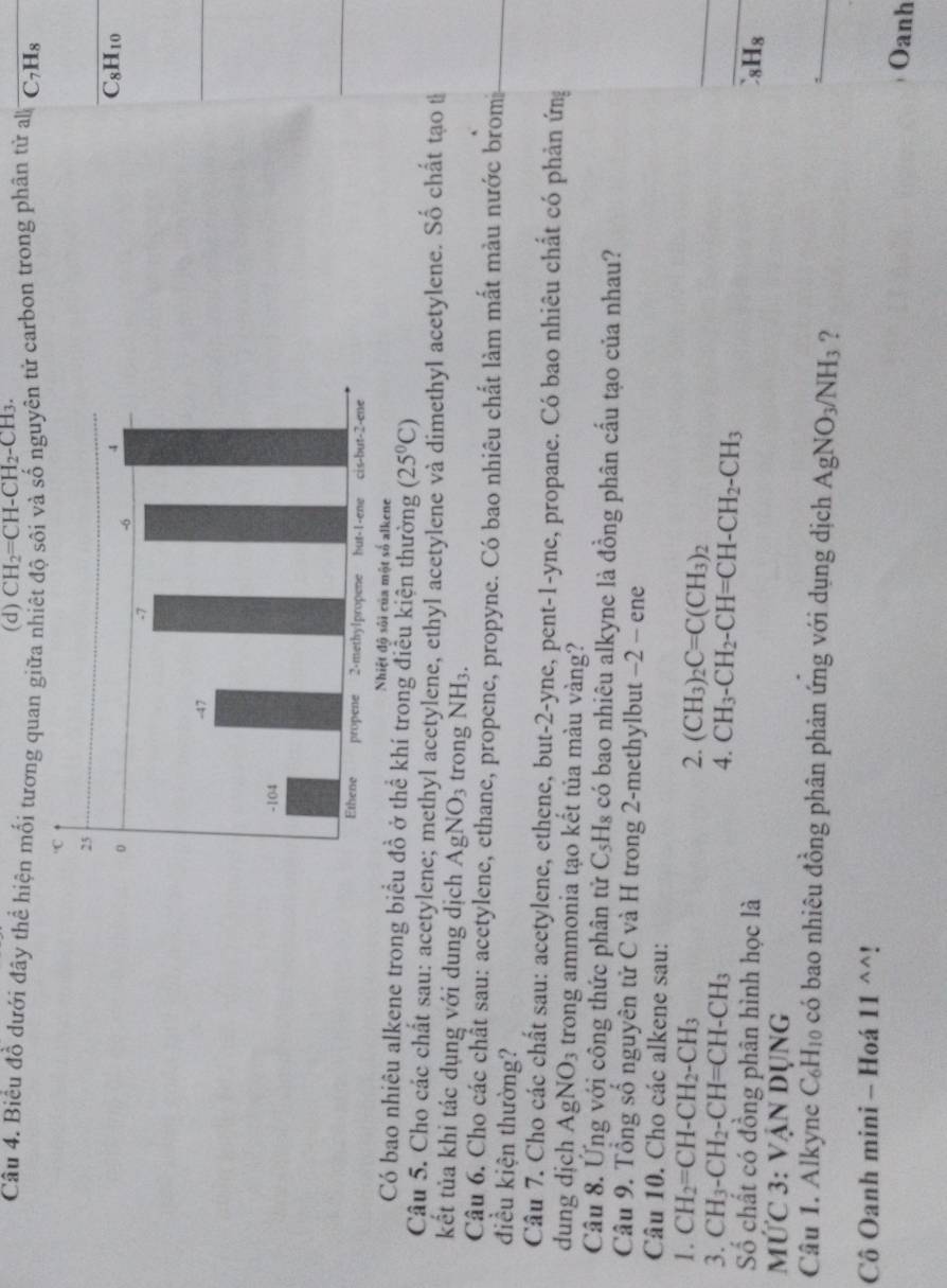 CH_2=CH-CH_2-CH_3.
Câu 4. Biểu đồ dưới đây thể hiện mối tương quan giữa nhiệt độ sôi và số nguyên tử carbon trong phân tử al C₇H8
C_8H_10
Có bao nhiêu alkene trong biểu đồ ở thể khí trong điễu kiện thường (25°C)
Câu 5. Cho các chất sau: acetylene; methyl acetylene, ethyl acetylene và dimethyl acetylene. Số chất tạo t
kết tủa khi tác dụng với dung dịch AgNO_3 trong NH_3.
Cậu 6. Cho các chất sau: acetylene, ethane, propene, propyne. Có bao nhiêu chất làm mất màu nước brom
điều kiện thường?
Câu 7. Cho các chất sau: acetylene, ethene, but-2-yne, pent-1-yne, propane. Có bao nhiêu chất có phản ứng
dung dịch AgNO_3 trong ammonia tạo kết tủa màu vàng?
Câu 8. Ứng với công thức phân tử C_5H_8 có bao nhiêu alkyne là đồng phân cầu tạo của nhau?
Câu 9. Tổng số nguyên tử C và H trong 2-methylbut −2 - ene
Câu 10. Cho các alkene sau:
1. CH_2=CH-CH_2-CH_3 2. (CH_3)_2C=C(CH_3)_2
3. CH_3-CH_2-CH=CH-CH_3 4. CH_3-CH_2-CH=CH-CH_2-CH_3
Số chất có đồng phân hình học là
_8H_8
MỨC 3: VANDUNG
Câu 1. Alkyne Cl -1 hó có bao nhiêu đồng phân phản ứng với dụng dịch AgNO_3/NH_3 ?
Cô Oanh mini - Hoá II^(wedge wedge). 
Oanh