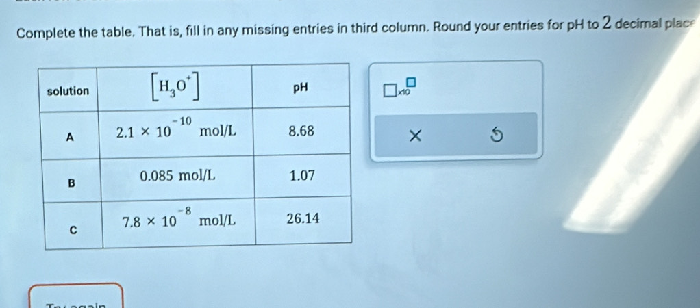 Complete the table. That is, fill in any missing entries in third column. Round your entries for pH to 2 decimal place
□ * 10^□
×