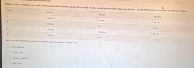 bélow B-10. 
Nadia conducts an experiment with four identical radish plants 
Plant Helghi| 
Music type 
Amount of water 
Sail typo