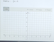 Graph y=- 1/3 x+2
Line Un do Redo × Resuet