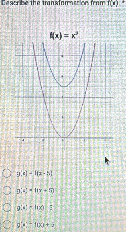 Describe the transformation from f(x). *
f(x)=x^2
g(x)=f(x-5)
g(x)=f(x+5)
g(x)=f(x)-5
g(x)=f(x)+5