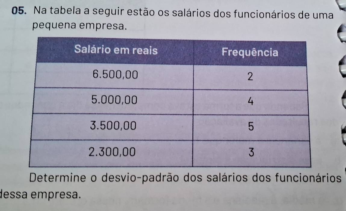 Na tabela a seguir estão os salários dos funcionários de uma 
pequena empresa. 
Determine o desvio-padrão dos salários dos funcionários 
dessa empresa.