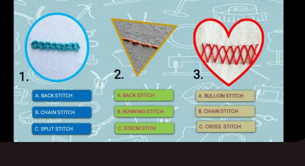 A. BACK STITCH A. BACK STITCH A. BULLION STITCH
B. CHAIN STITCH B. RUNNING STITCH B. CHAIN STITCH
C. SPLIT STITCH C. STECM STITH C. CROSS STITCH