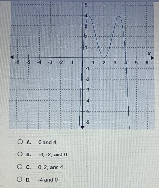 5
B. 4, 2, and 0
C. 0, 2, and 4
D. 4 and 0