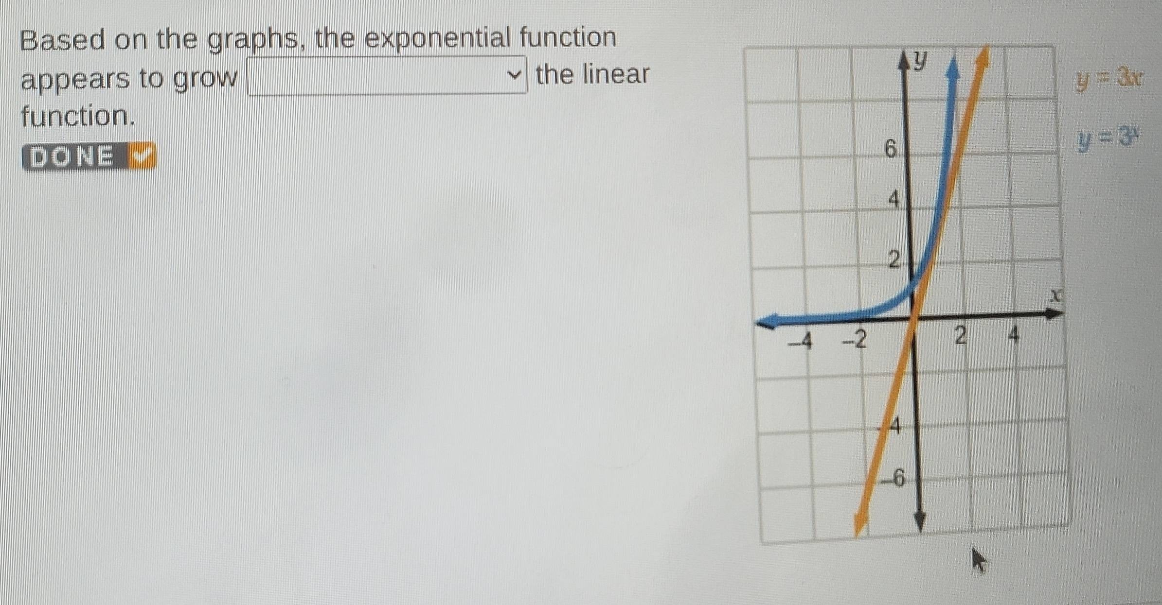 Based on the graphs, the exponential function
appears to grow the linear y=3x
function.
DONE
y=3^x