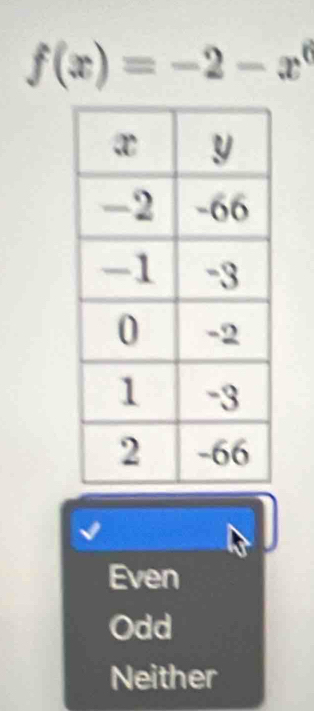 f(x)=-2-x^6
Even
Odd
Neither