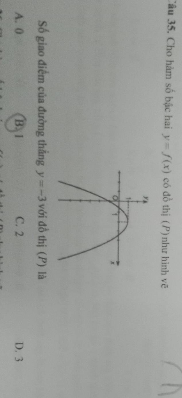 Cho hàm số bậc hai y=f(x) có đồ thị (P) như hình vẽ
Số giao điểm của đường thắng y=-3 với đồ thị (P) là
A. 0 B. 1 C. 2 D. 3