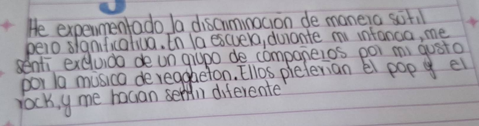 He expenmentado la dischminocion de manera sotil 
peio slanificatiua. En la escuel, durante m infanca, me 
senti excluida de un giupo de companeios poi mi qusto 
por la musica de reggaeton. Ellos pleferian el pop y el 
jock, y me hacan sermn diferente