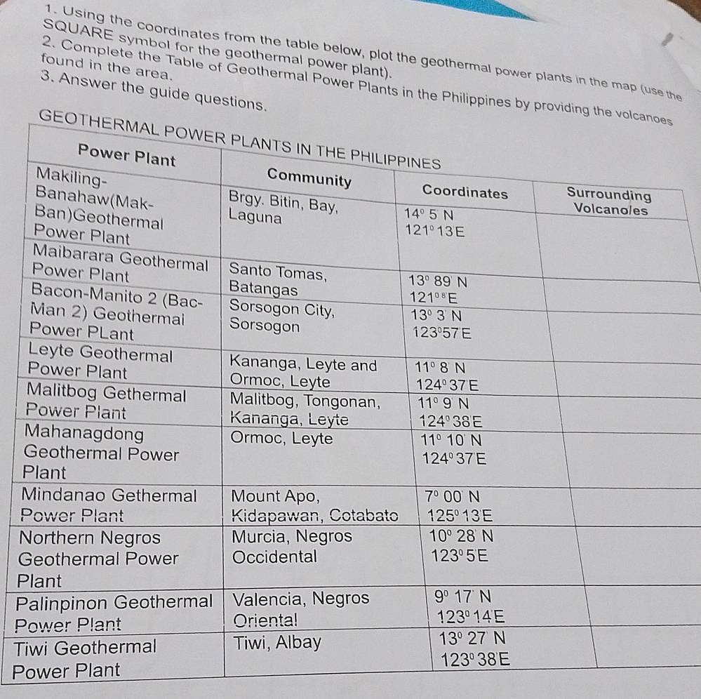 SQUARE symbol for the geothermal power plant).
1. Using the coordinates from the table below, plot the geothermal power plants in the map (use the
found in the area.
2. Complete the Table of Geothermal Power Plants in the Philippines by providing 
3. Answer the guide questions.
M
P
M
P
N
G
P
P
P
Ti
Power Plant