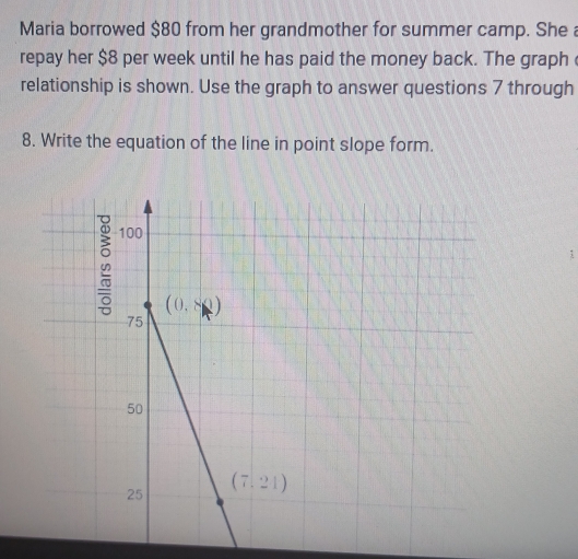 Maria borrowed $80 from her grandmother for summer camp. She a
repay her $8 per week until he has paid the money back. The graph 
relationship is shown. Use the graph to answer questions 7 through
8. Write the equation of the line in point slope form.