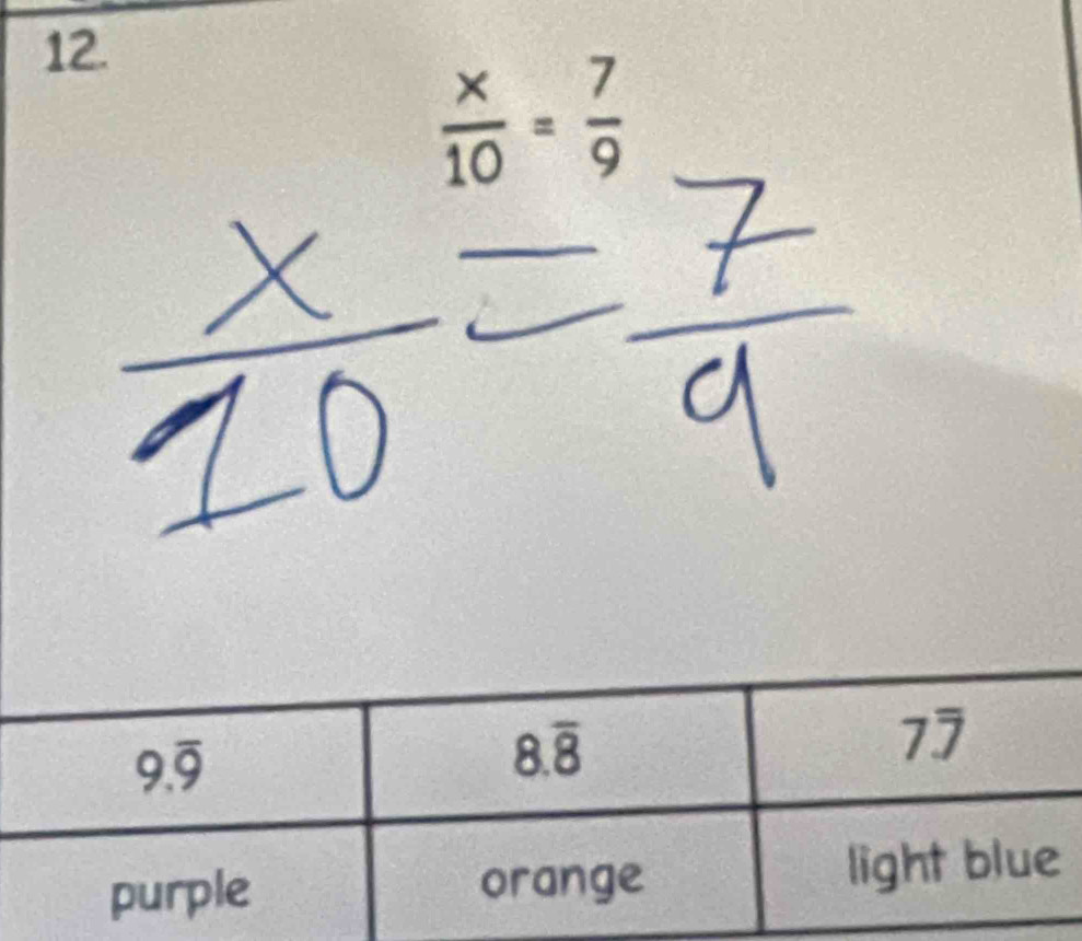  x/10 = 7/9 