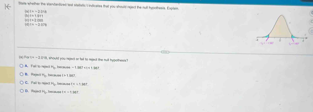 State whether the standardized test statistic t indicates that you should reject the null hypothesis. Explain.
(a) t=-2.018
(b) t=1.911
(c) t=2.055
(d) t=-2.078
(a) Fort=-2.018 , should you reject or fail to reject the null hypothesis?
A. Fail to reject H_0 , because -1.987
B. Reject H_0 , because t>1.987.
C. Fail to reject H_0 , because t .
D. Reject H_0 , because t .