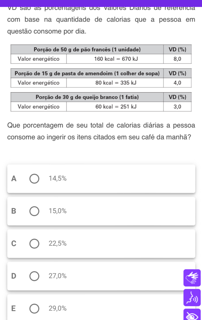 VD são as porcentagens dos valores Dianos de referencia
com base na quantidade de calorias que a pessoa em
questão consome por dia.
Porção de 15 g de pasta de amendoim (1 colher de sopa) VD( %)
Valor energético 80kcal=335kJ 4,0
Que porcentagem de seu total de calorias diárias a pessoa
consome ao ingerir os itens citados em seu café da manhã?
A 14,5%
B 15,0%
C 22,5%
D 27,0%
E 29,0%