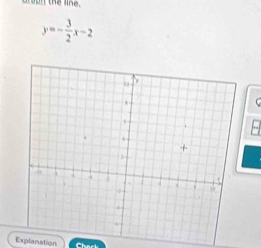 Glaph the line.
y=- 3/2 x-2
C 
Explanation