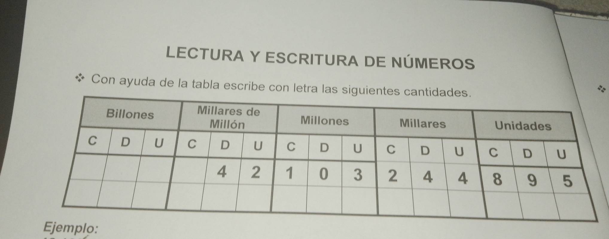 LECTURA Y ESCRITURA DE NÚMEROS 
Con ayuda de la tabla escribe con letra las siguientes 
== 
emplo: