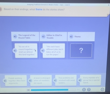 Arahyring Traditional Eements in Moder fiction — Quir — Lnvel III X 
Based on their endings, what theme do the stories share? 
The Legend of the Round Table Trouble Editor in Chief in Theme 
"As we sit in "We each have 
4 council together, so shall we defend different jobs, but it takes all of us to ? 
this land together." run the poper." 
People working A team is strongest Few problems are Every member of a 
tagether often have arguments. are equal when all members leaders. resolved with weak group has a specio! talent.