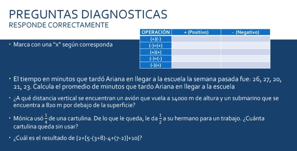 PREGUNTAS DIAGNOSTICAS
RESPONDE CORRECTAMENTE
Marca con una “x” según corresponda
El tiempo en minutos que tardó Ariana en llegar a la escuela la semana pasada fue: 26, 27, 20,
21, 23. Calcula el promedio de minutos que tardo Ariana en llegar a la escuela
¿A qué distancia vertical se encuentran un avión que vuela a 14000 m de altura y un submarino que se
encuentra a 820 m por debajo de la superficie?
Mónica usó  1/4  de una cartulina. De lo que le queda, le da  1/2  a su hermano para un trabajo. ¿Cuánta
cartulina queda sin usar?
¿Cuál es el resultado de  2+[5-(3+8)-4+(7-2)]+10 ?