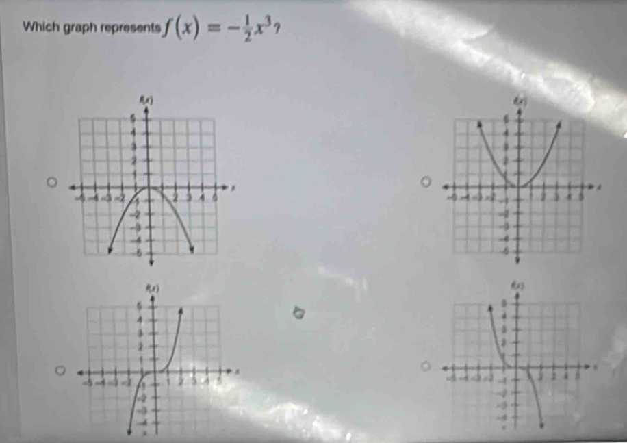 Which graph represents f(x)=- 1/2 x^3 ?