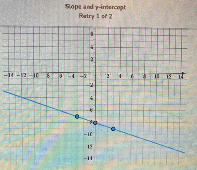 Slope and y-intercept 
Retry 1 of 2 
-