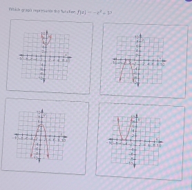 Whrich graph represants the fuection f(a)=-a^2+5 2