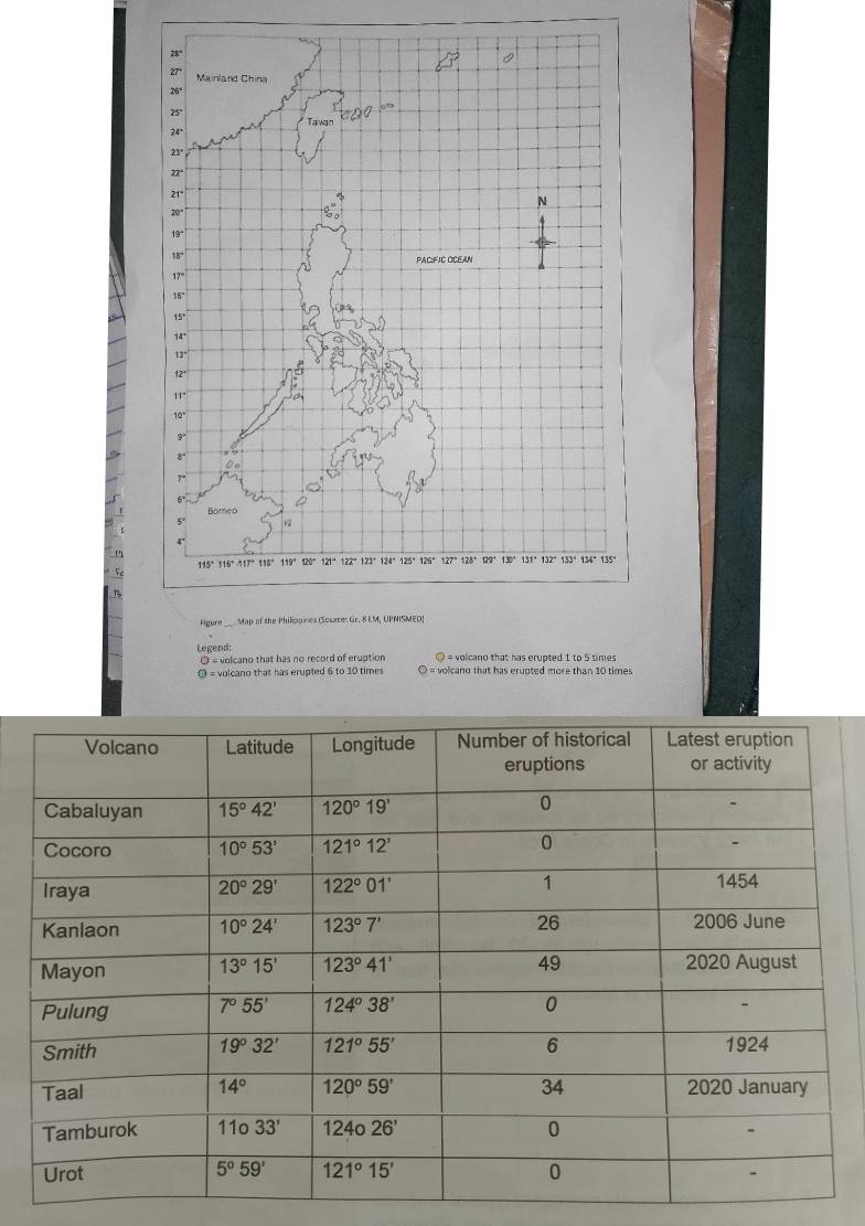 Legend: = volcano that has erupted 1 to 5 times
O = volcano that has no record of eruption
◎ = volcano that has erupted 6 to 10 times ) = volcano that has erupted more than 10 times