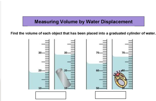 Measuring Volume by Water Displacement 
Find the volume of each object that has been placed into a graduated cylinder of water